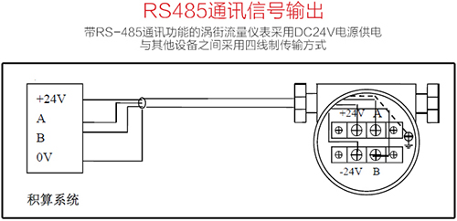 管道式渦街流量計RS485通訊信號輸出接線圖