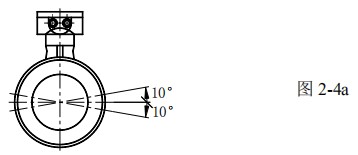 電磁流量計測量電極安裝方向圖